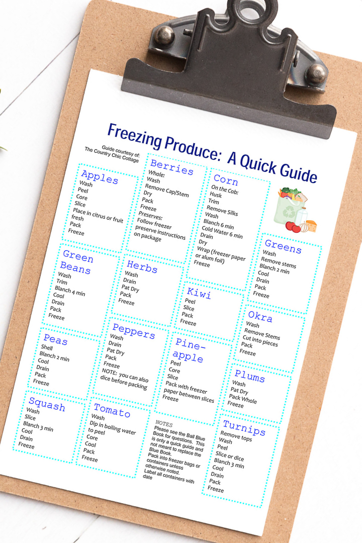 printable guide to freezing produce