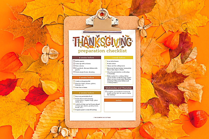 thanksgiving checklist