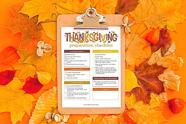 thanksgiving checklist