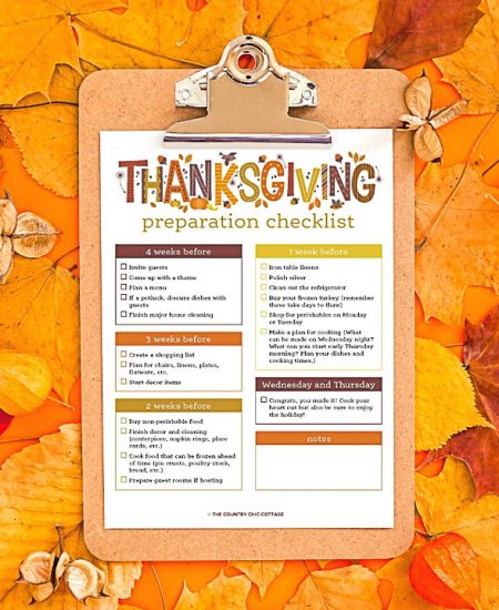 checklist for thanksgiving