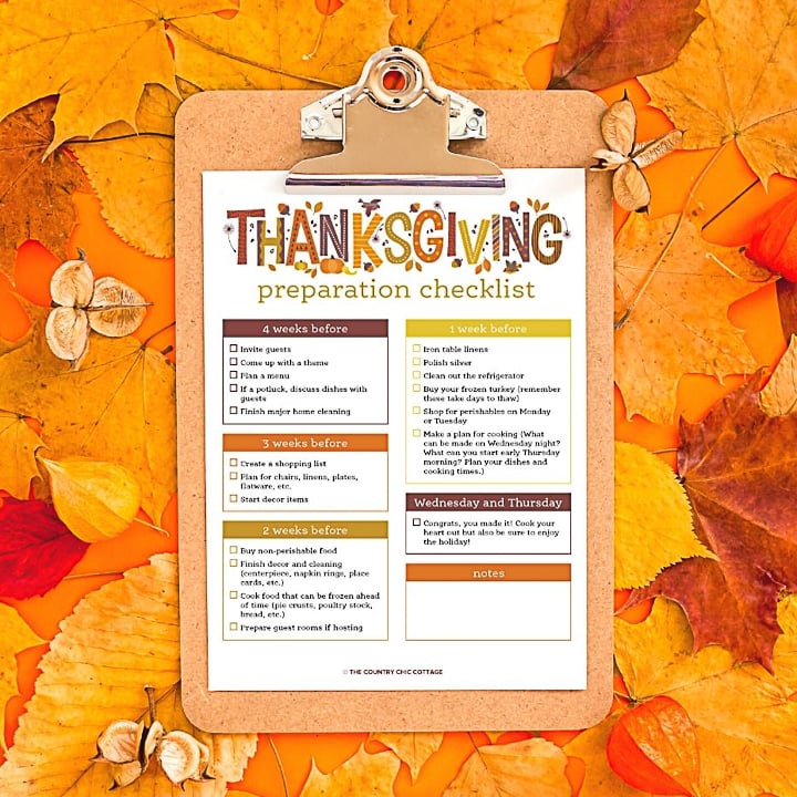 checklist for thanksgiving