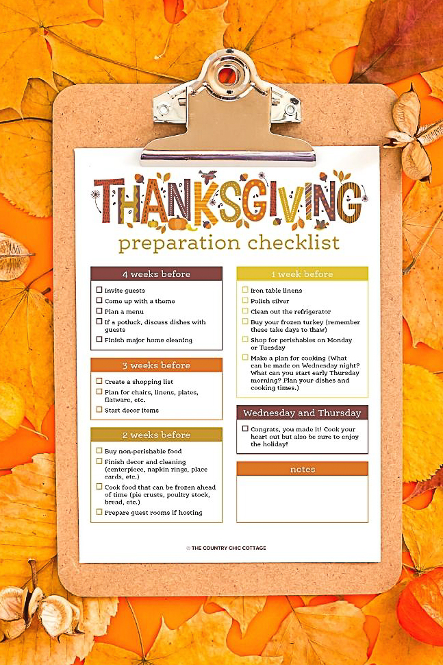 thanksgiving dinner checklist