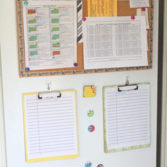 Refrigerator Command Center -- a great way to get your family more organized in the kitchen.
