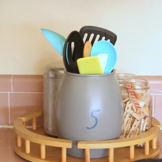 Organizing your kitchen -- tons of ideas and inspiration!