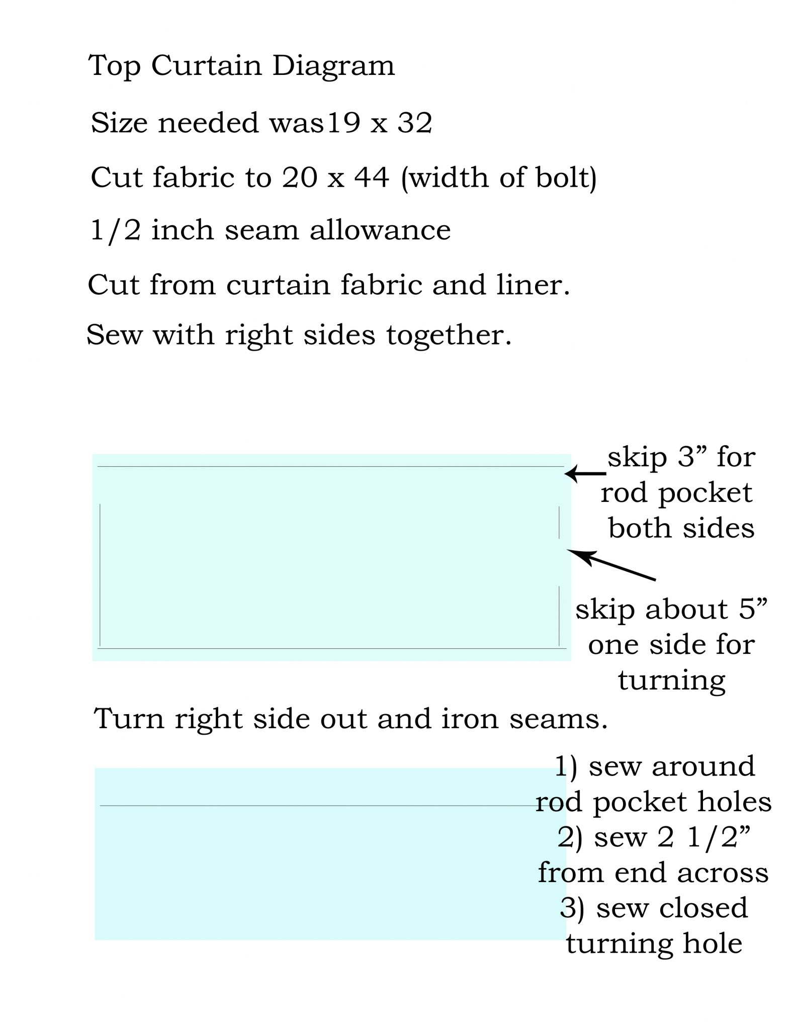 Top Curtain Diagram