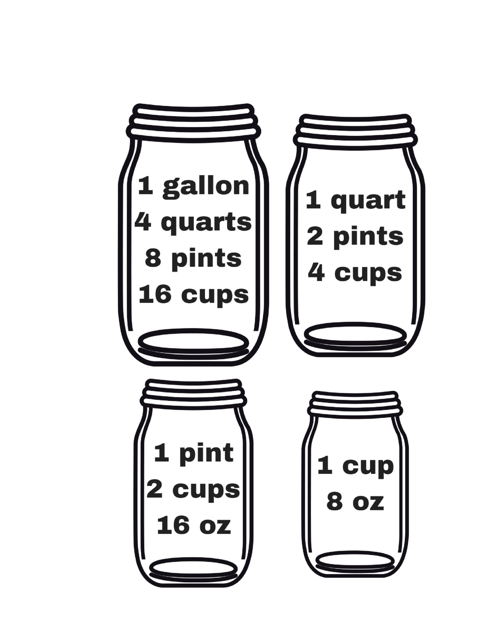 cooking-conversion-chart-with-your-cricut-the-country-chic-cottage