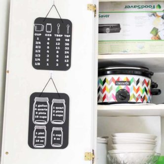 A cooking conversion chart that you can easily make with your Cricut machine. Add to the back of the cabinet doors in your kitchen! Cut mason jar decor!