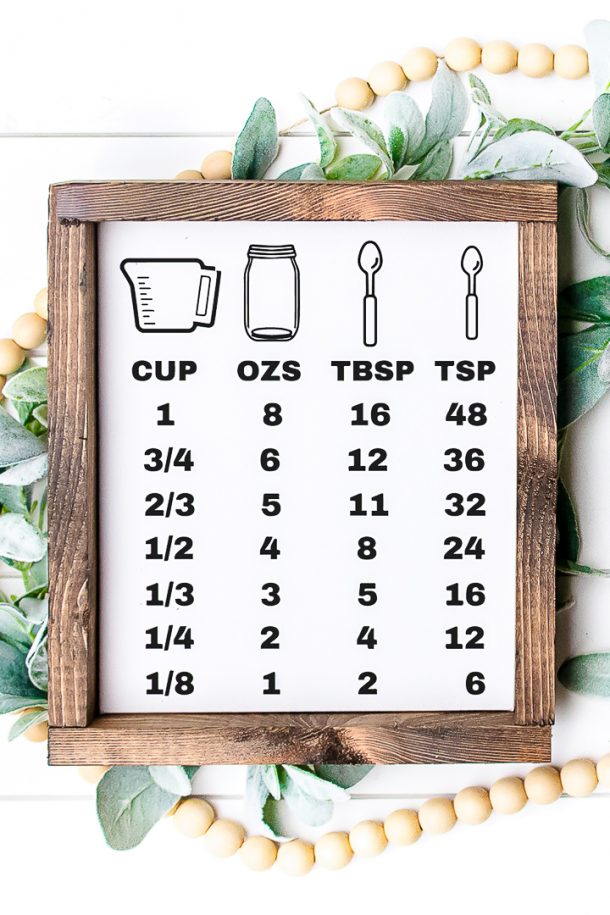 Cooking Conversion Chart with Your Cricut - Angie Holden The Country ...