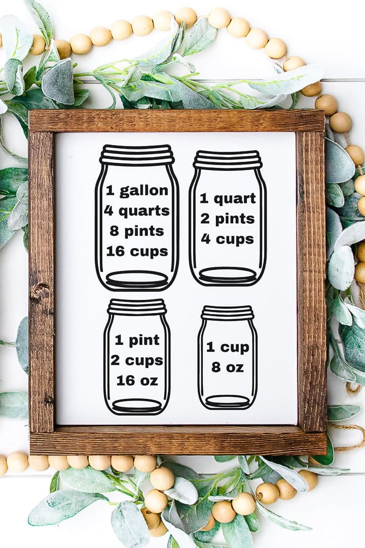 gallons to pints to cups conversion chart