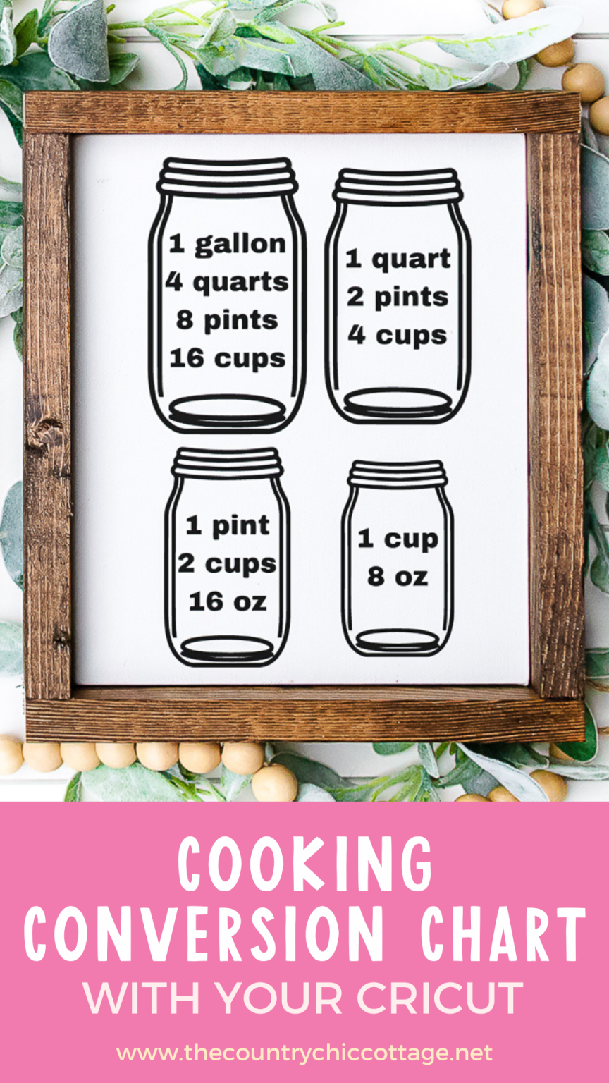 Cooking Conversion Chart with Your Cricut - Angie Holden The Country ...