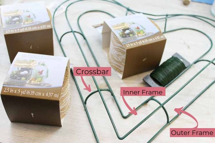 Terms for parts of wreath frame labeled on image of wreath frame