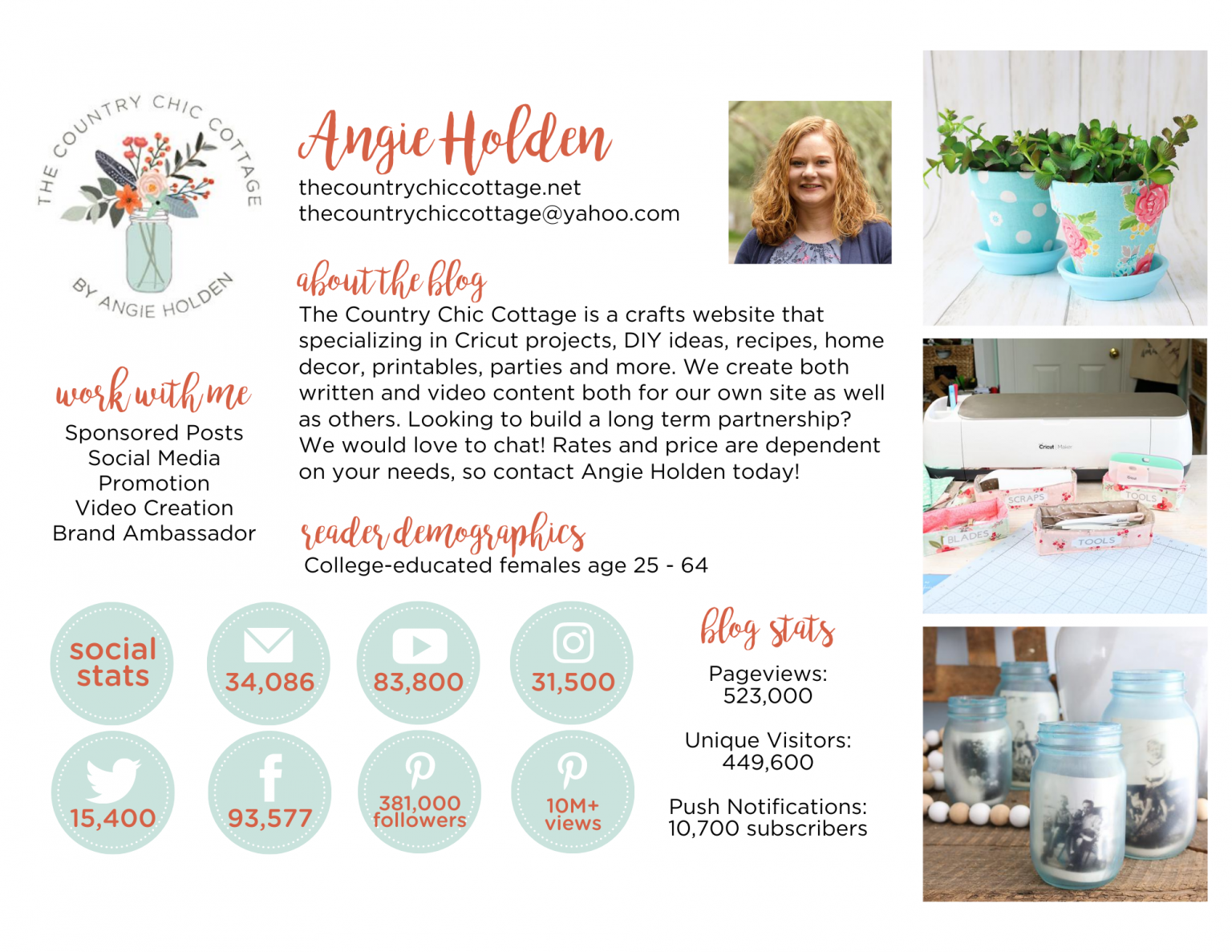 Advertise on The Country Chic Cottage - The Country Chic Cottage