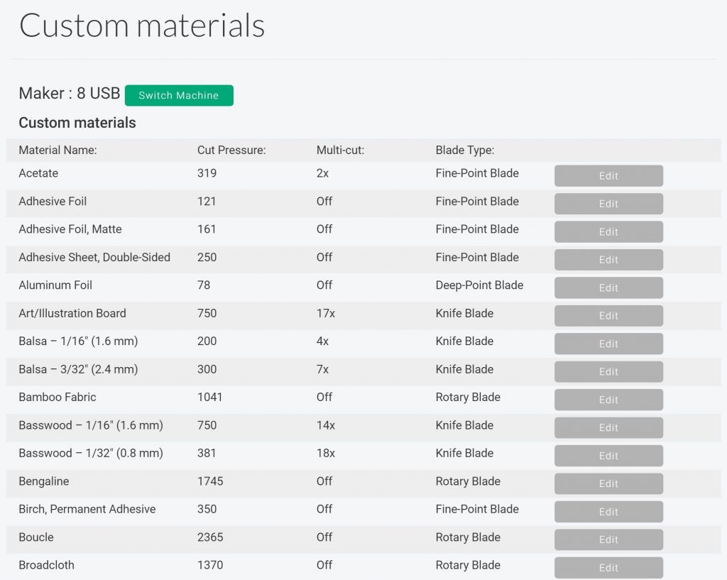 How to Make a Custom Material Setting in Cricut Design Space - Angie ...