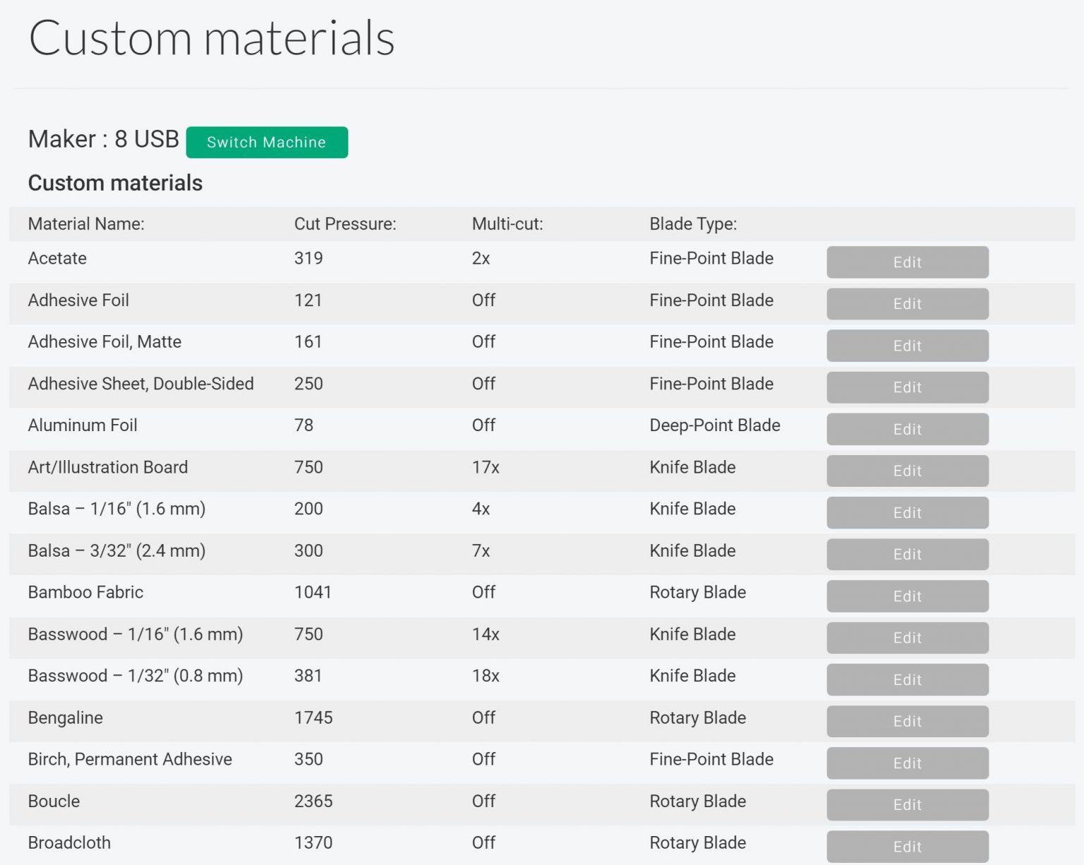How to Make a Custom Material Setting in Cricut Design Space - Angie ...