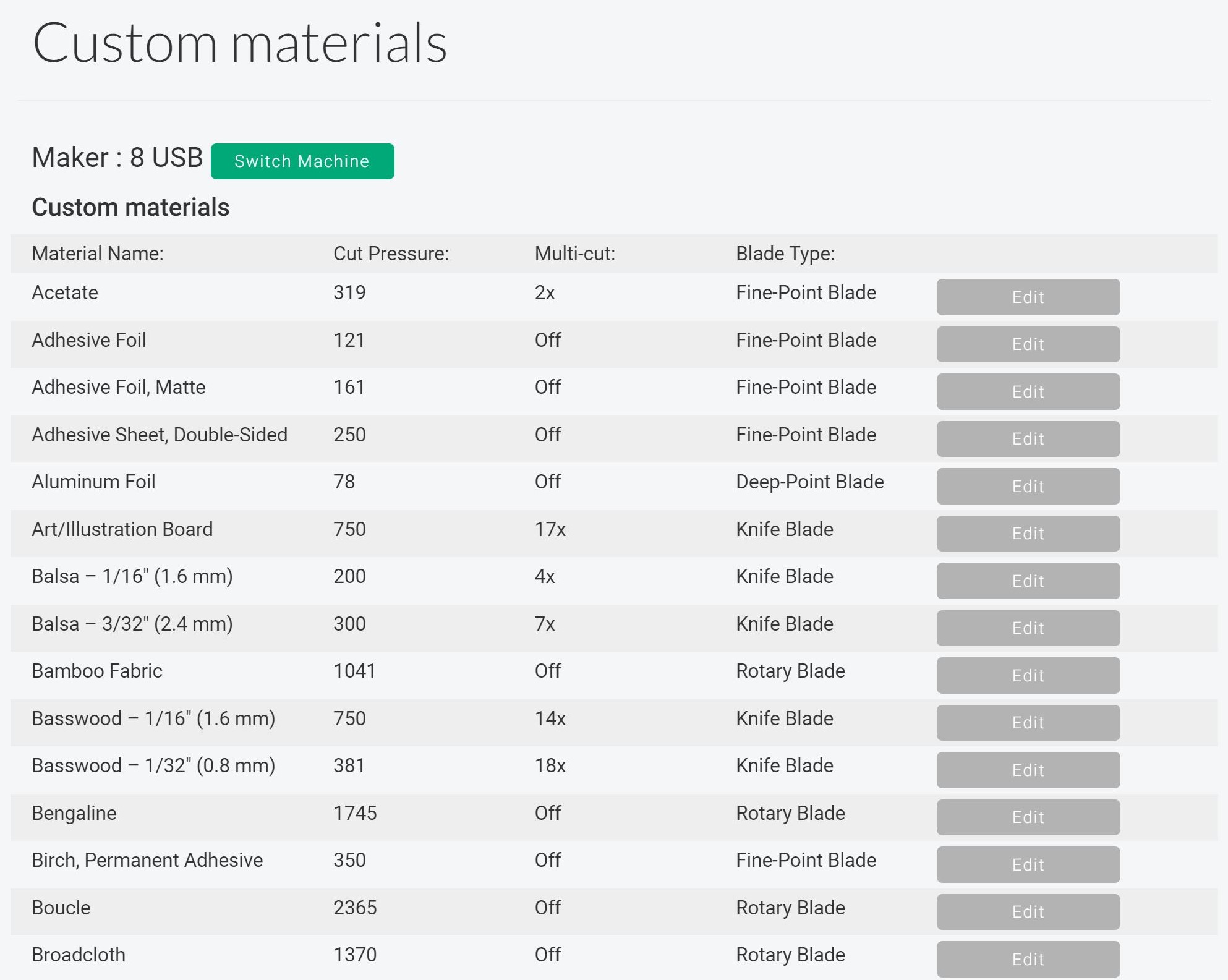 custom materials in design space