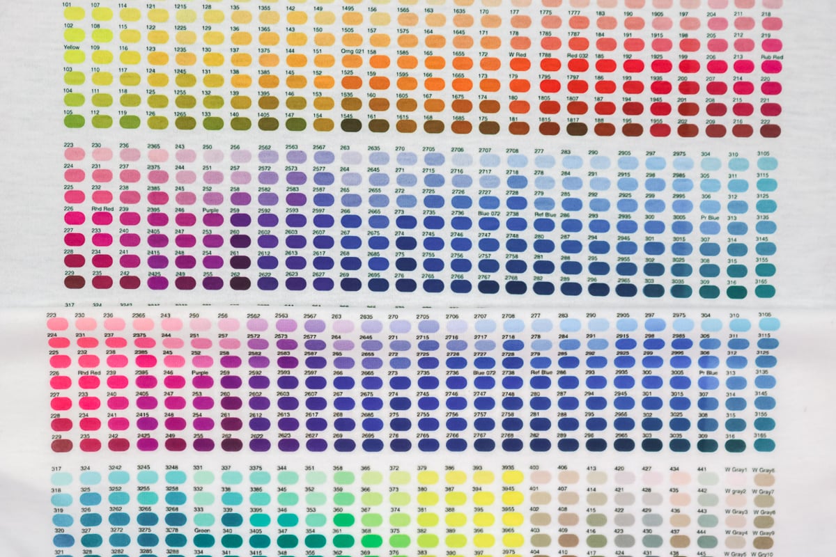 comparison of colors after using an icc file