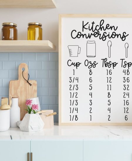 kitchen conversion chart