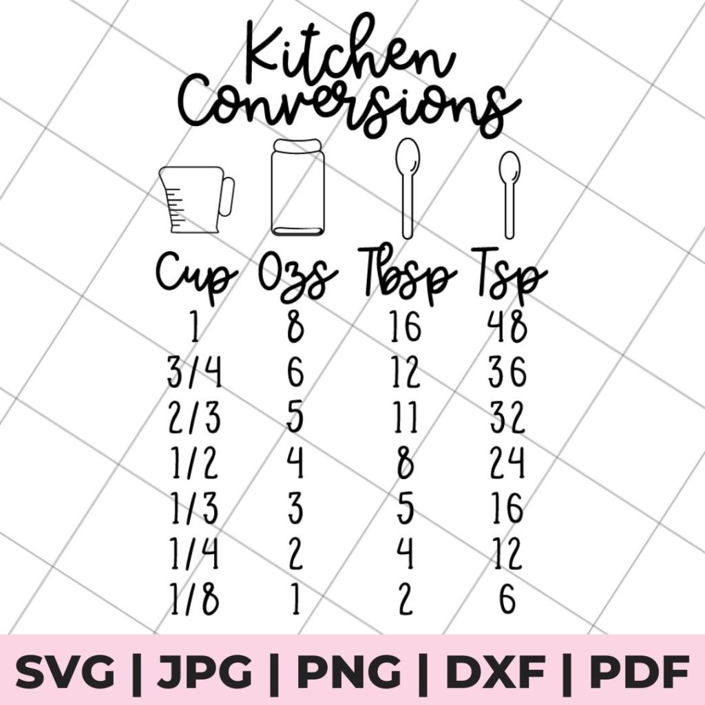 kitchen conversions svg