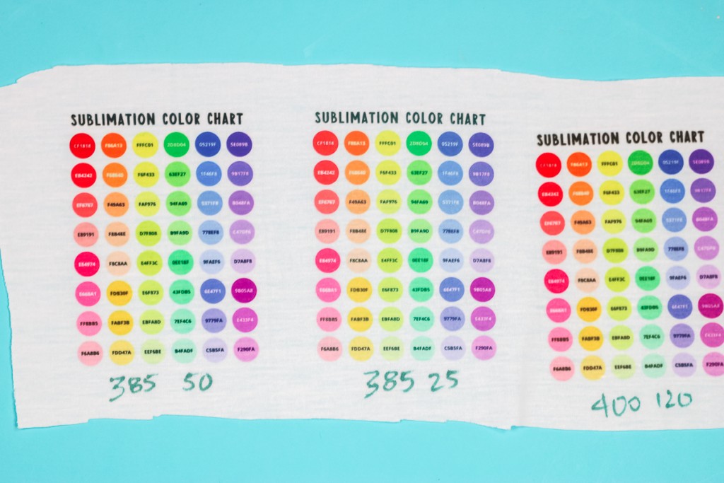 Temperature settings to prevent dull sublimation prints.