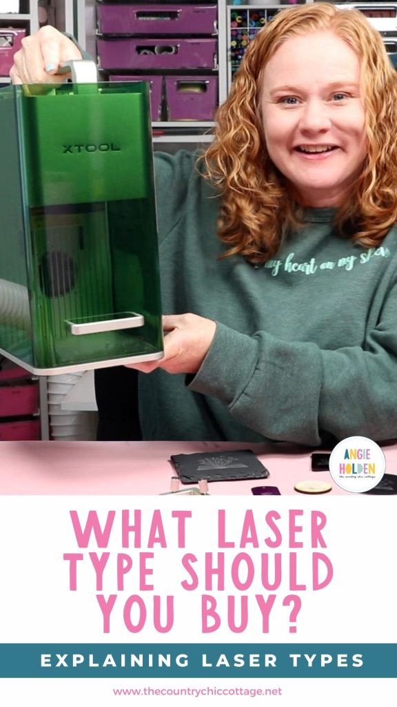 deciding what laser to buy