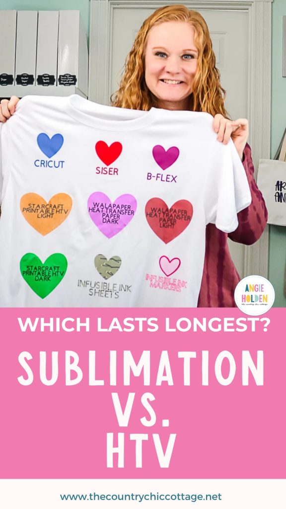 Sublimation vs. HTV