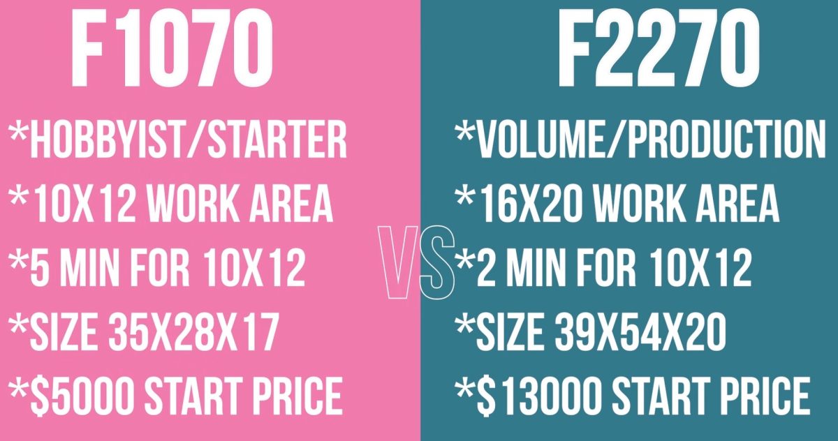 DTG printer comparison.