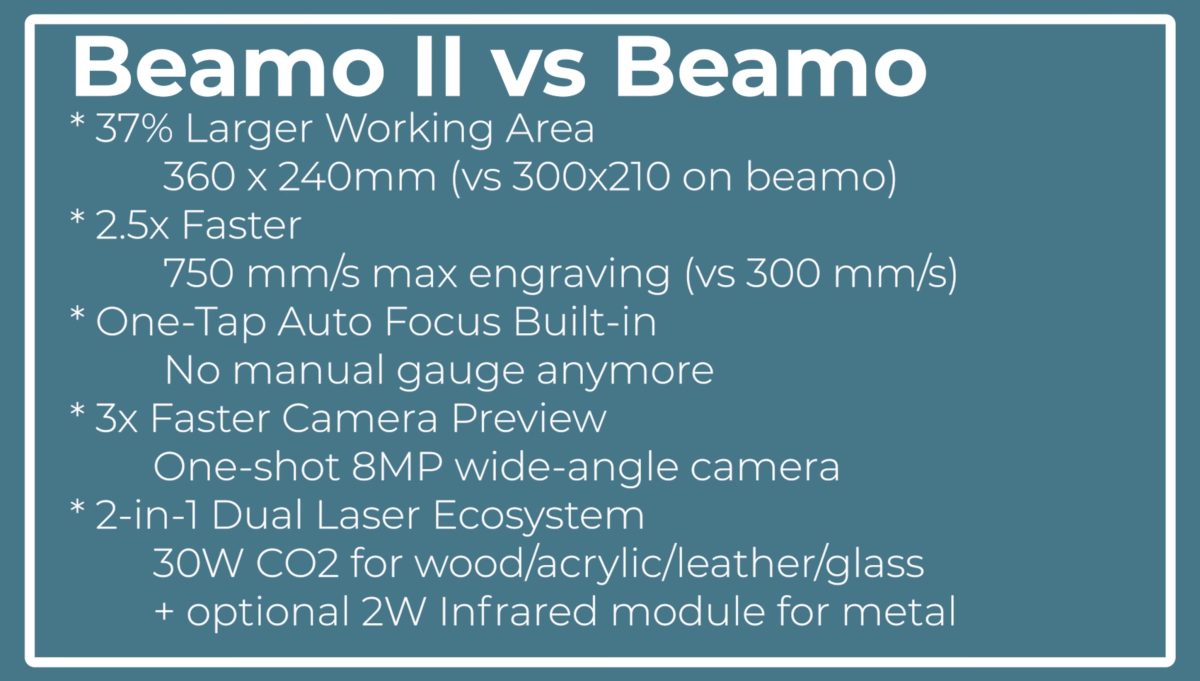 FLUX beamo II vs original beamo.